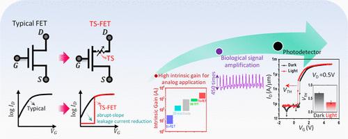 Ultralow-Power Circuit and Sensing Applications Based on Subthermionic Threshold Switching Transistors