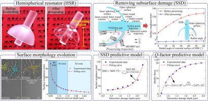 Effect of surface integrity on quality factor of hemispherical resonator