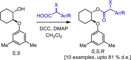 Synthesis and applications of optically pure trans-2-(3,5-dimethylphenoxy)cyclohexan-1-ol as chiral auxiliary for preparation of α-substituted carboxylic acid derivatives