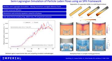 Semi-Lagrangian simulation of particle laden flows using an SPH framework