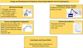 Design and development of machine vision robotic arm for vegetable crops in hydroponics