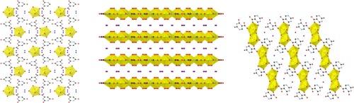 Synthesis and characterization of uranyl complexes containing orotate and isoorotate