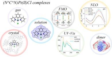 Theoretical investigation on the surrounding effects of second-order nonlinear properties for (N^C^N)Pt(II)Cl complexes