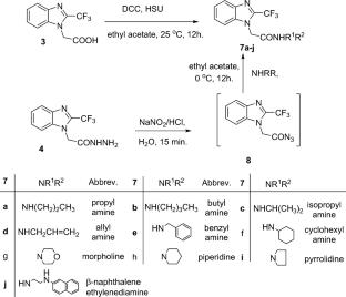 Synthesis of N-subsituted-2-(trifluoromethyl)benzimidazoles as promising EGFR/VEGFR2 dual inhibition through molecular docking studies