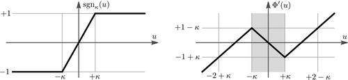 Regularizations of forward-backward parabolic PDEs