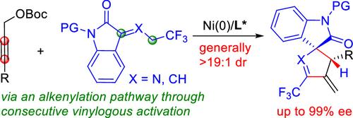 Nickel-Catalyzed Asymmetric (3 + 2) Annulations of Propargylic Carbonates and Vinylogous Donors via an Alkenylation Pathway