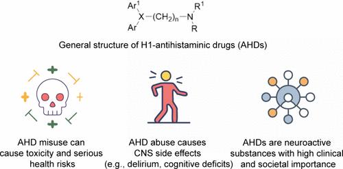 Classics in Chemical Neuroscience: Deliriant Antihistaminic Drugs