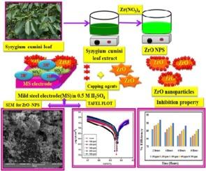 A novel green synthesis of ZrO nanoparticles as a corrosion inhibitor on ASTM-415 carbon steel in 0.5 M H2SO4