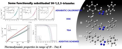 Heat capacities and thermodynamic functions of three 1-benzyl-4-aryl-1H-1,2,3-triazoles in the temperature range of (0 – Tm) K