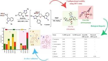 Diastereomeric pure pyrazolyl-indolyl dihydrofurans: Unveiling isomeric selectivity in antibacterial action via in vitro and in silico insights