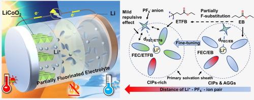 Wide-temperature and high-voltage Li||LiCoO2 cells enabled by a nonflammable partially-fluorinated electrolyte with fine-tuning solvation structure