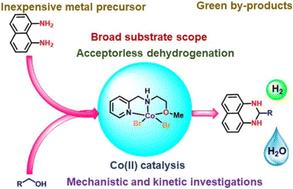 Well-defined cobalt(ii)-catalyzed synthesis of perimidine derivatives via acceptorless dehydrogenative annulation†