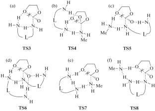 Catalytic Assistance of the Free Amino Groups of Monomers in the Reaction of Producing Biodegradable Polyurethanes from Amines and Cyclocarbonates