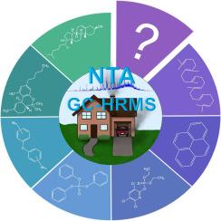 Non-target screening analysis of hazardous noxious substances using gas chromatography-quadrupole time-of-flight mass spectrometry