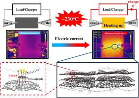 Achieving high electrothermal and mechanical performance for Graphene/Poly(hexamethylene terephthalamide) composite films via interfacial engineering with two-dimensional polyarylamide nanosheets