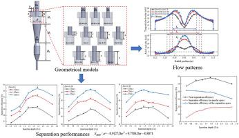 Experimental and numerical study of maximum efficiency vortex finder insertion depth of a Stairmand cyclone