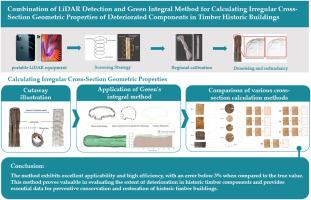 Combination of LiDAR detection and green integral method for calculating irregular cross-section geometric properties of deteriorated components in timber historic buildings