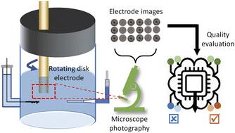 Computer vision enabled high-quality electrochemical experimentation