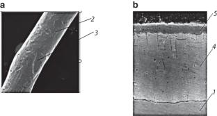 Development and optimization of the parameters of processing (firing) of cable scrap with PVC insulation by steam gasification