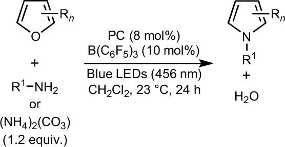 From furans to pyrroles