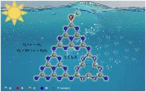 Dual defect sites at g-C3N4 synergistically induce the electron localization effect for boosting photocatalytic H2O2 production†