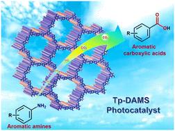 Highly effective solar CO2 fixation via photocatalytic carboxylation of aromatic amines with carbon dioxide over a covalent organic framework (COF) as a photocatalyst†