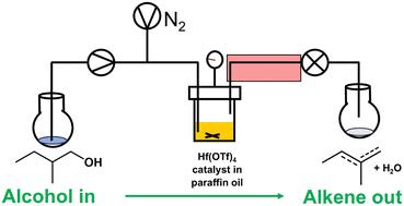 Flow chemistry enhances catalytic alcohol-to-alkene dehydration†