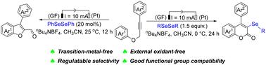 Regulatable selective synthesis of benzofurans and coumarins from aryl propargyl ethers via an electrochemical tandem cyclization reaction†