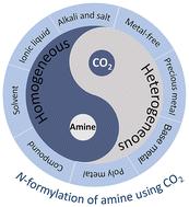 Recent advances in N-formylation reaction for the chemical recycling of carbon dioxide