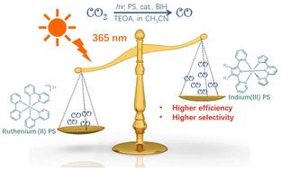 Neutral mononuclear indium(iii) photosensitizers for CO2 photoreduction†