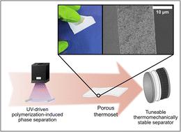 Tuneable and efficient manufacturing of Li-ion battery separators using photopolymerization-induced phase separation†