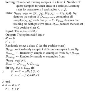 Adaptive Hypersphere Data Description for few-shot one-class classification