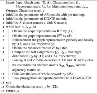 Dynamic graph attention-guided graph clustering with entropy minimization self-supervision