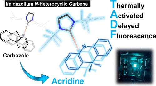 Two-Coordinate Coinage Metal Complexes Featuring Imidazolium Carbenes: Realization of Efficient Blue Thermally Activated Delayed Fluorescence (TADF) for Organic-Light-Emitting Diodes (OLEDs)