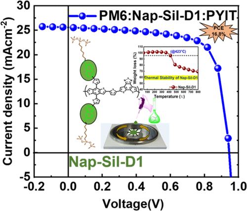 Nonhalogenated Solvent-Processed Efficient Ternary All-Polymer Solar Cells Enabled by the Introduction of a Naphthyloxy Group into the Side Chain of Polymer Donors