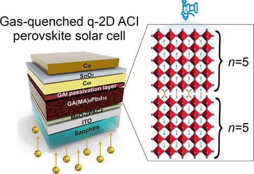 Gas Quenched Alternating Cations in the Interlayer Space Quasi-2D (GA)(MA)5Pb5I16 Perovskite for Radiation Tolerant Single Junction and Stable Monolithic Quasi-2D Perovskite-Silicon Tandem Solar Cells