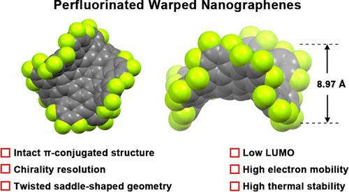 Decafluorinated and Perfluorinated Warped Nanographenes: Synthesis, Structural Analysis, and Properties