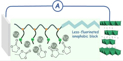 Advanced Single-Ion Conducting Block Copolymer Electrolyte for Safer and Less Costly Lithium–Metal Batteries