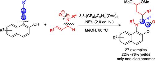 Nitrogenation of Alkynes with Nitrones to Prepare Functionalized [1,4]Oxazinones through Csp–Csp2 Bond Cleavage