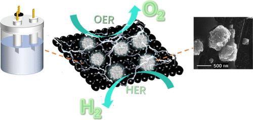 Willow Catkin-like Co4S3–WS2 Nanostructured Electrocatalyst for Efficient Overall Alkaline Water Splitting