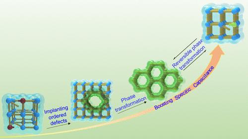 Defect-Triggered Reversible Phase Transformation for Boosting Electrochemical Performance of Coordination Polymers