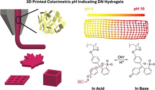 Laponite-Enabled Freeform Manufacturing of Tough Hydrogels with Colorimetric pH Sensitivity