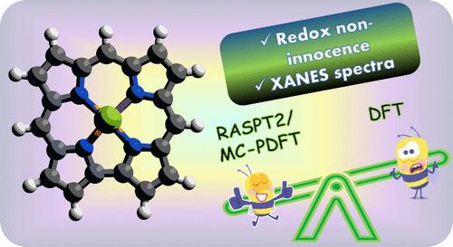 Unveiling the Redox Noninnocence of Metallocorroles: Exploring K-Edge X-ray Absorption Near-Edge Spectroscopy with a Multiconfigurational Wave Function Approach