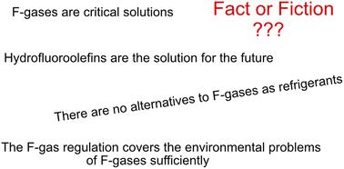 Finding non-fluorinated alternatives to fluorinated gases used as refrigerants†