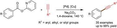 Palladium-catalyzed cross-coupling of arylcarboxylic acid 2-pyridyl esters with terminal alkynes†