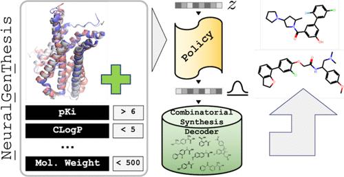 NGT: Generative AI with Synthesizability Guarantees Discovers MC2R Inhibitors from a Tera-Scale Virtual Screen