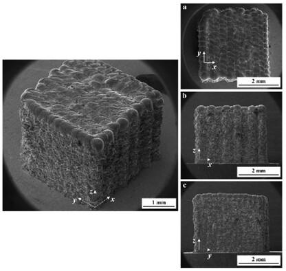 Effect of Laser Powder Bed Fusion Parameters on the Evolution of Melt Pool, Densification, Microstructure, and Hardness in 420 Stainless Steel Parts