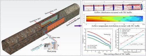 Improving thermal environment and ventilation efficiency in high-temperature excavation tunnels via an innovative heat insulation and cooling baffle