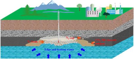 Research on mechanism of controlling water and stabilizing production in heavy oil reservoirs with edge-bottom water