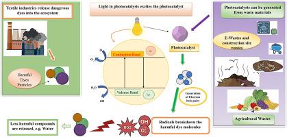 Detailed mechanistic insights into photocatalytic dye degradation via electronic and agricultural waste derived catalysts